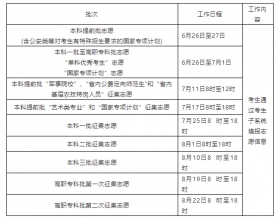 湖南省2019年高考志愿填报6月26日开始