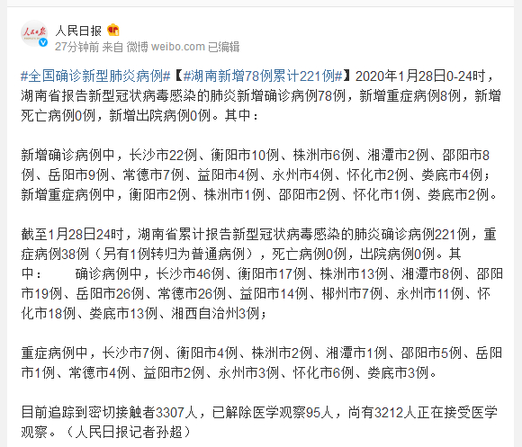 1月28日0-24时湖南新增新型肺炎78例,累计22