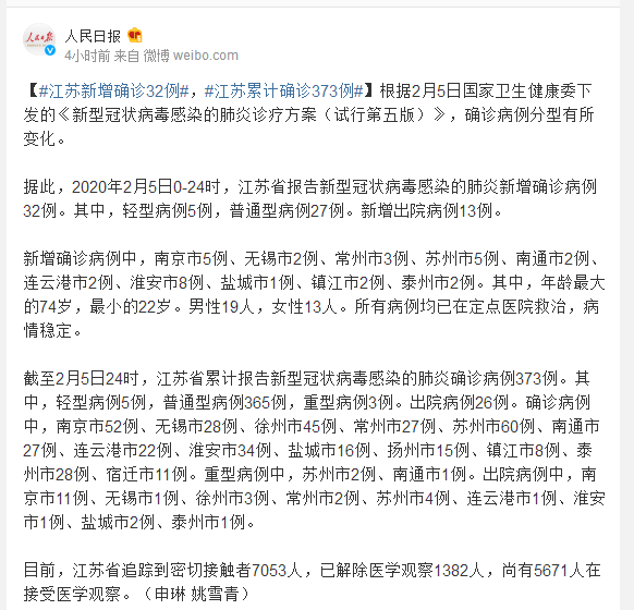 2月5日0-24时江苏新冠肺炎新增确诊32例 江苏