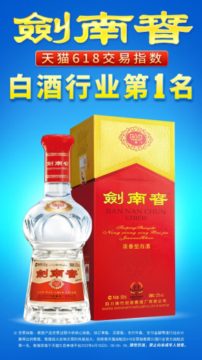 剑南春成618大赢家店铺排名天猫交易指数第一名！