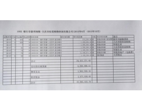 ���조�ʵۡ�������