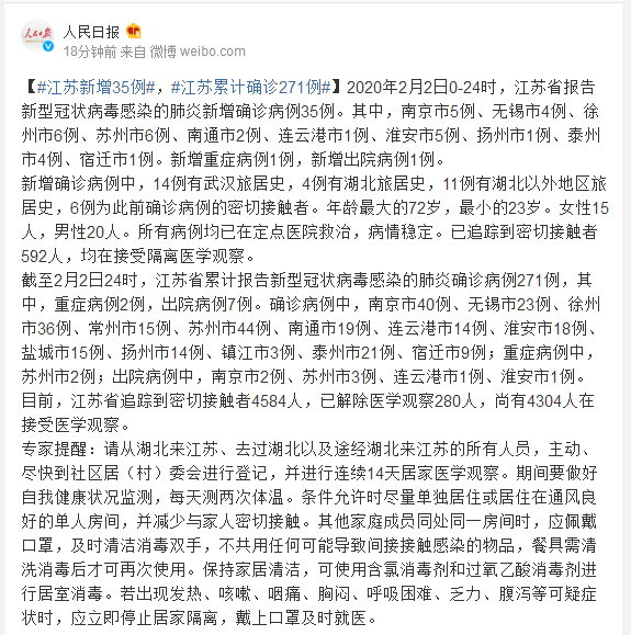 2月2日024时江苏新冠肺炎新增35例江苏累计确诊271例